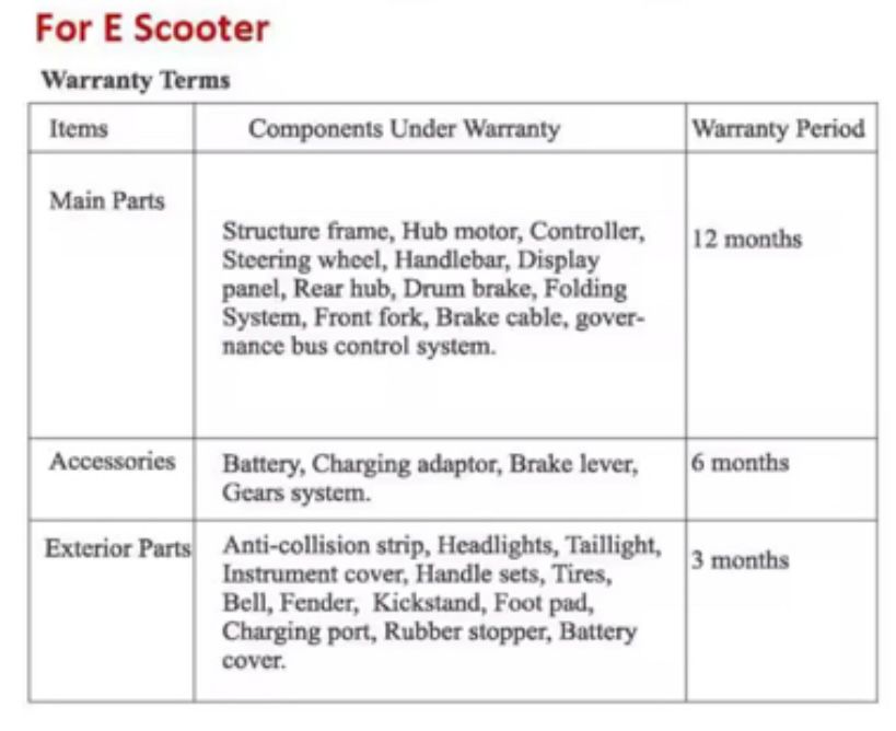 Alpen Scooter D8 Pro E-Scooter 350W/10.4Ah