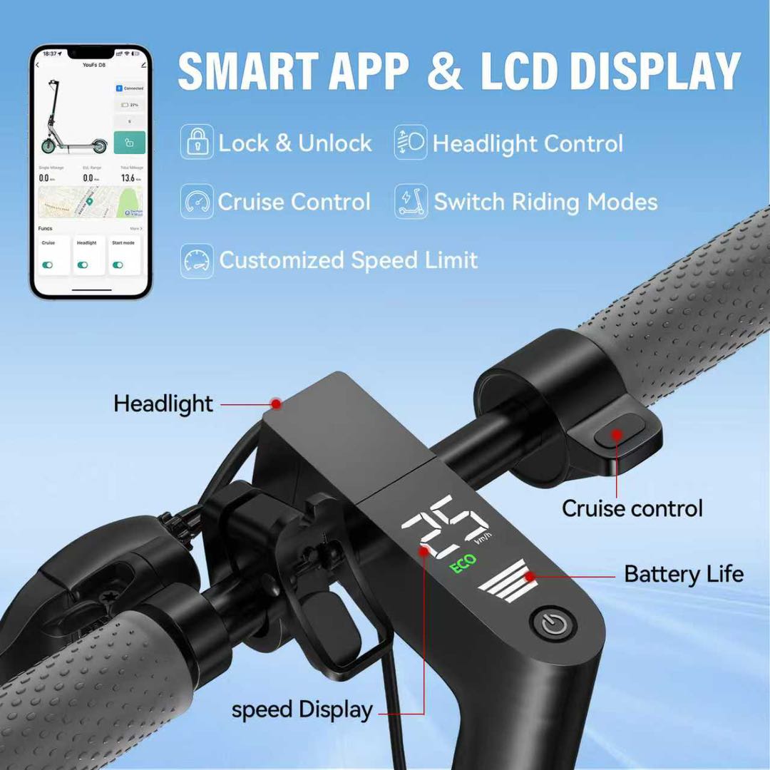 Display des D8 MAX mit Geschwindigkeitsanzeige und Akkustand